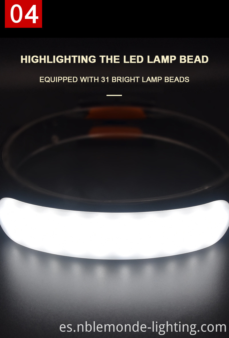 High-intensity LED Headlamp